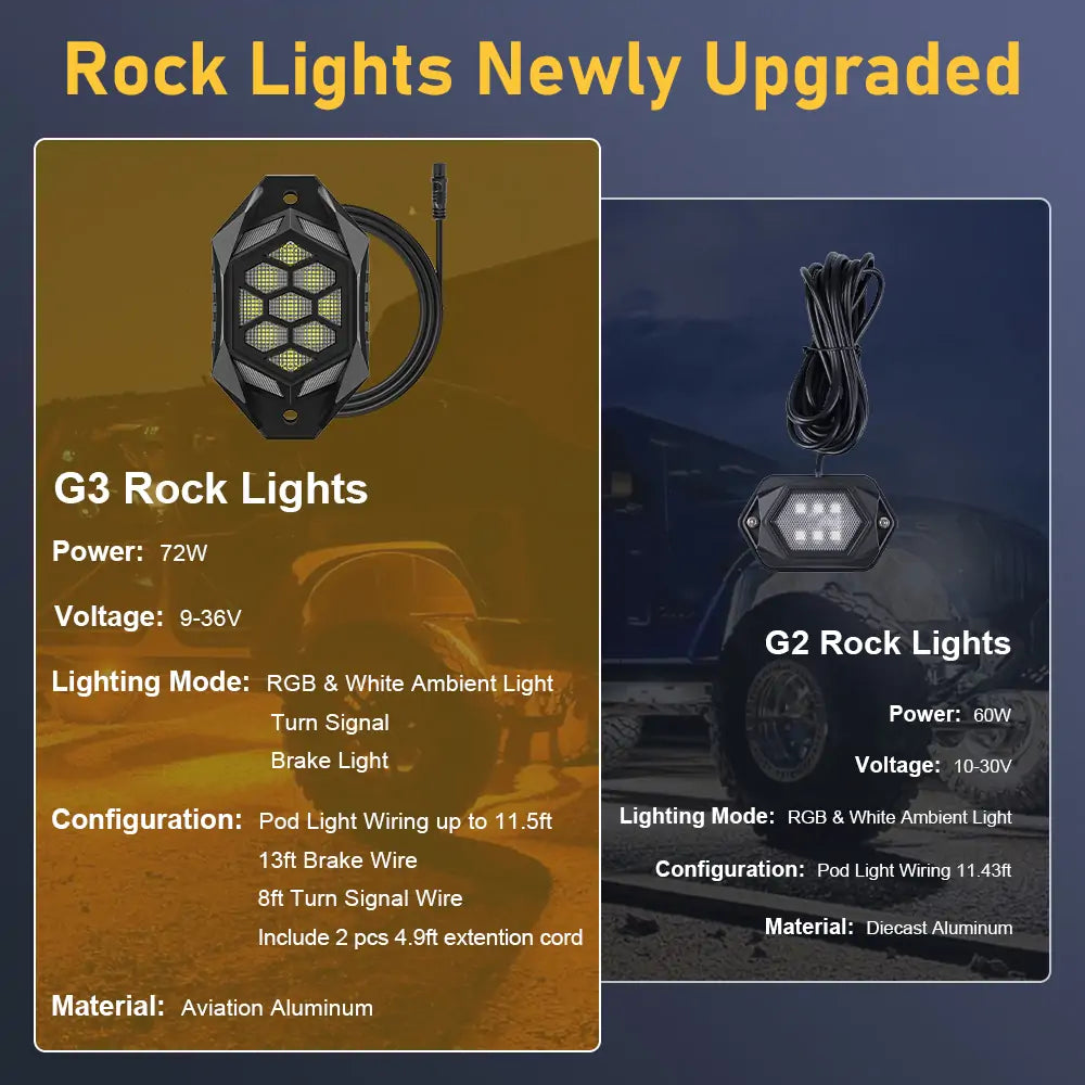 RGBW_Rock_Lights_with_Turn_Signal_and_Brake_Lights_Mode_2.jpg